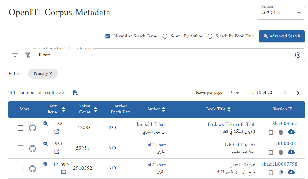 The KITAB portal